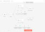 develop n8n rag ai voice calling agent, ai chatbot for appointment booking